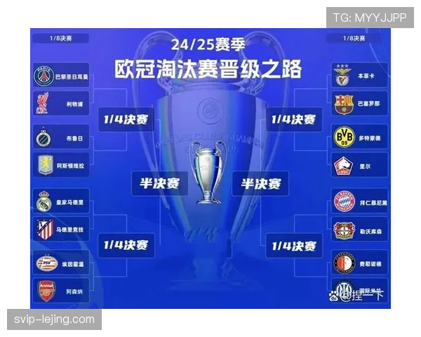 欧冠附加赛种子队与非种子队差距微弱 多组对决充满悬念